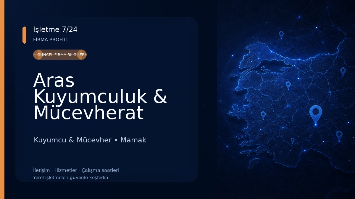 Aras Kuyumculuk & Mücevherat Kuyumcu & Mücevher